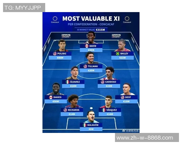 美国足球队最新换队球星引发热议球队阵容将迎来大变革 美国足球队最新换队球星引发热议球队阵容将迎来大变革